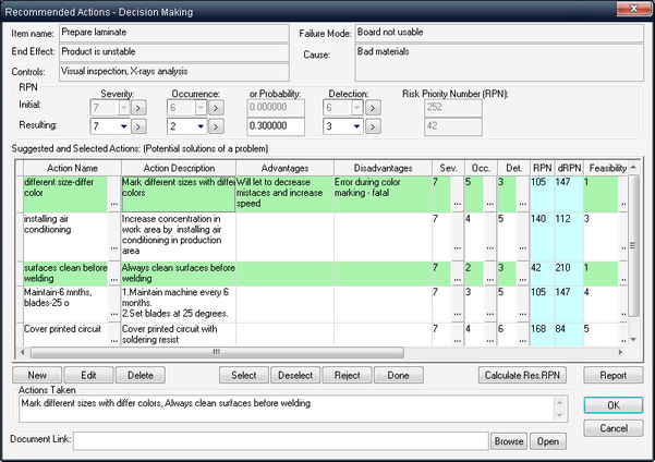 FMEA_DecisionMaking