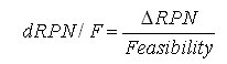 FMEA_Feasibility