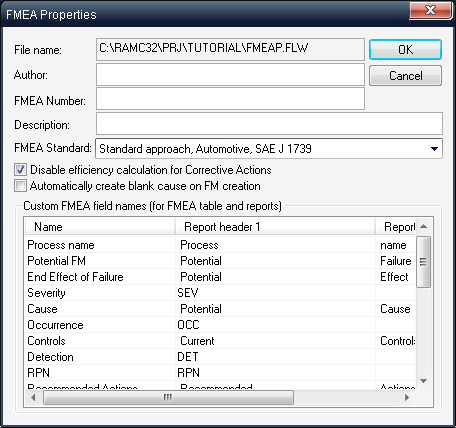 FMEA_Properties