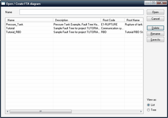FTA_DiagramsList