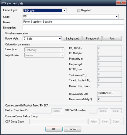 FTA_Gate