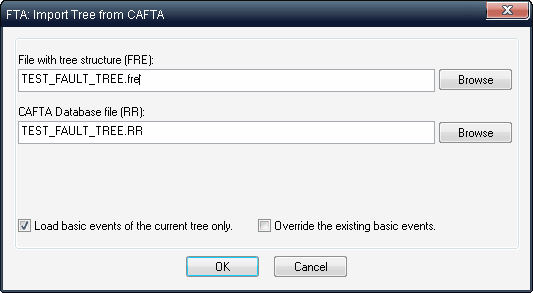 FTA_Import_CAFTA