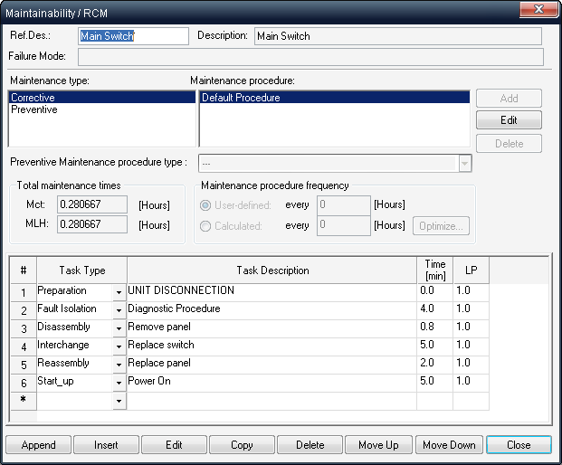 MNT_MainSwitch_Tasks