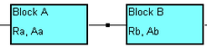 RBD_Formula_Serial
