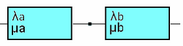 RBD_Formula_Serial2