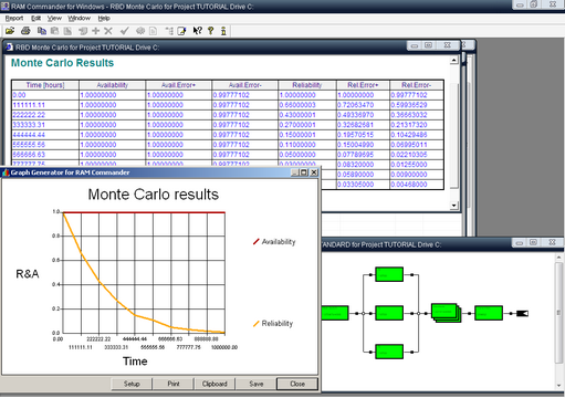 RBD_MonteCarloResults