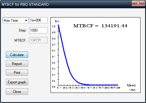 RBD_MTBCFDlg2