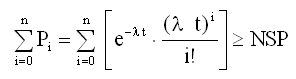 Spares_Formula1