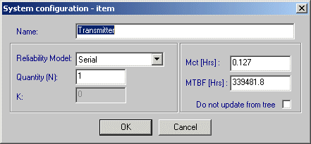 system_configuration_item