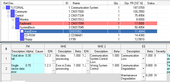 FMECA_HDDSample