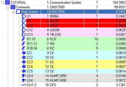 GPRD_Pack2Box_Example1