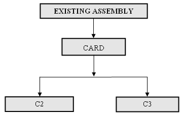 ImpWiz_DepthDiagram