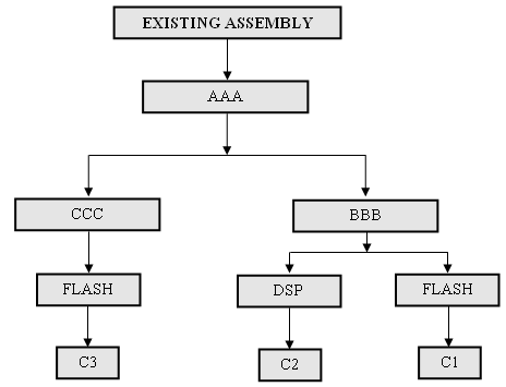 ImpWiz_HParentRefDesDiagram