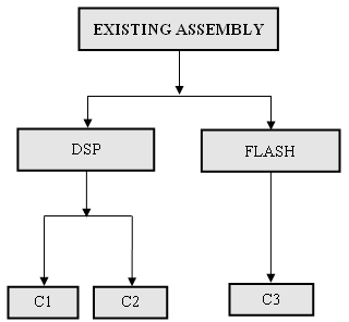 ImpWiz_ParentRefDesDiagram