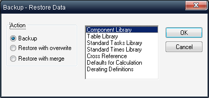 Libraries_Backup