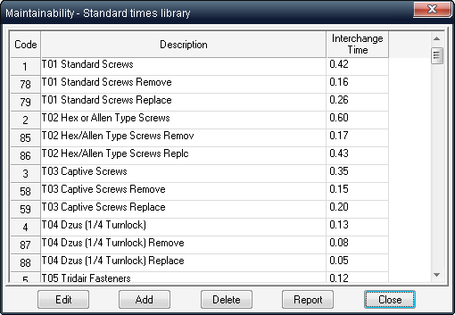 MNT_StandardTimes
