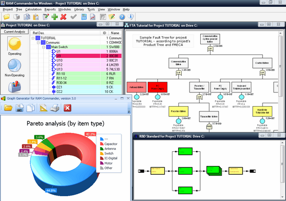 RAMC_AdvScreen