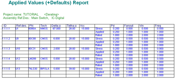 Derating_ReportExample