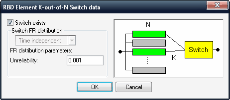 RBD_Switch
